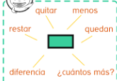 Miniatura Juego de Restas