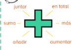 Miniatura Juego de Sumas